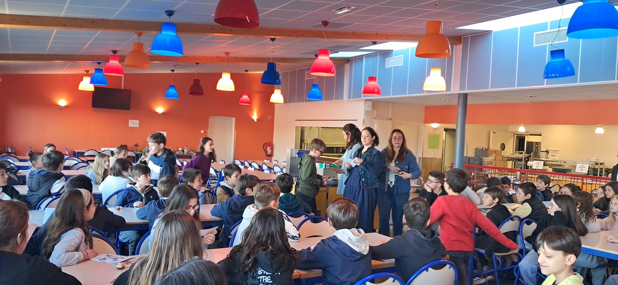 Projet harry potter