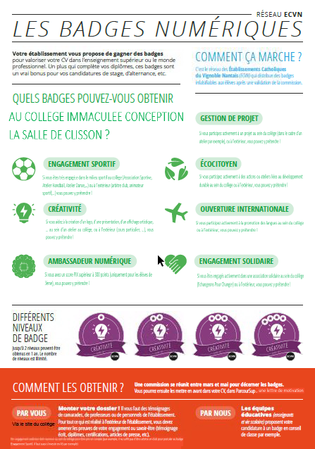 INFOGRAPHIE